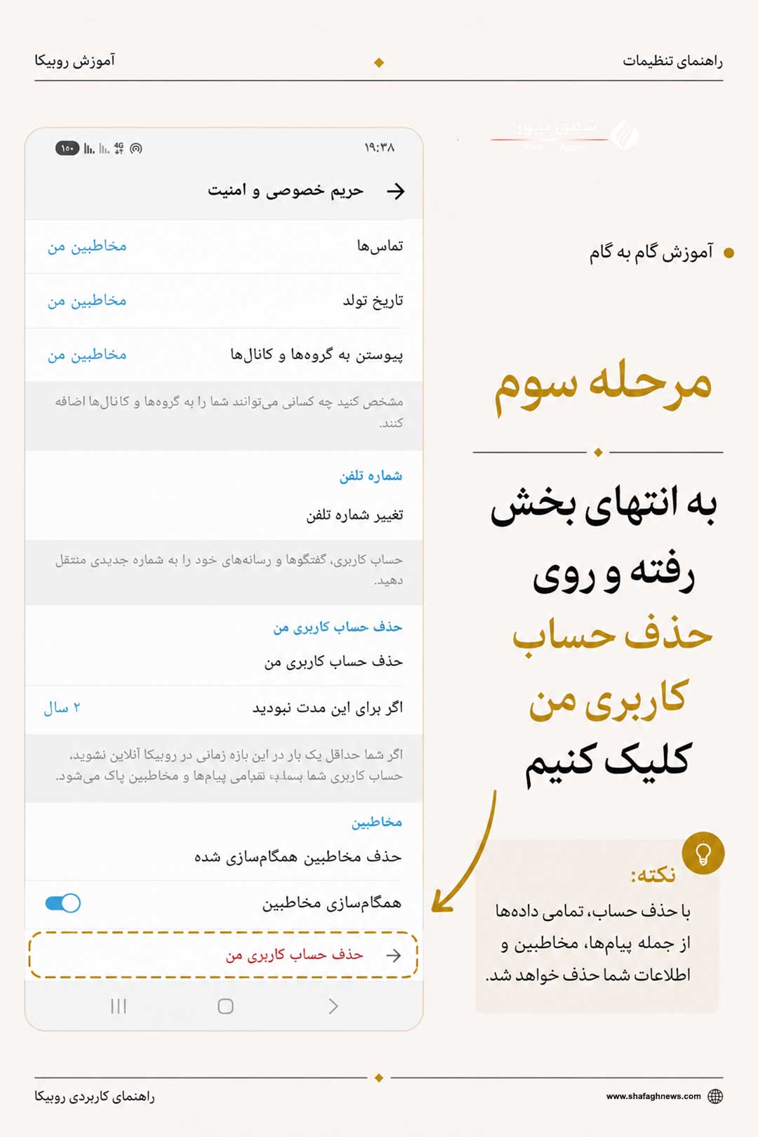 مرحله سوم حذف روبیکا