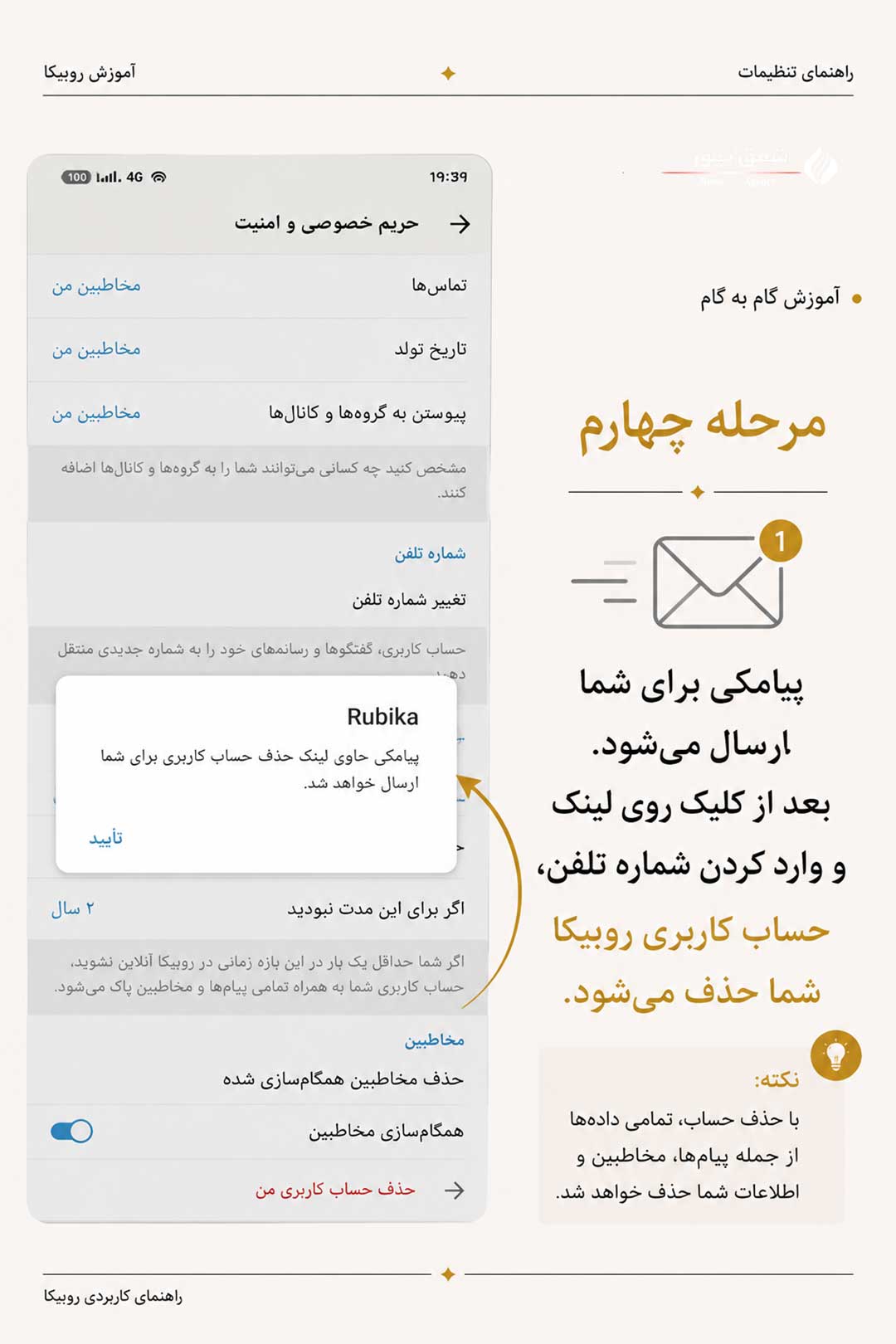 مرحله چهارم دیلیت اکانت روبیکا