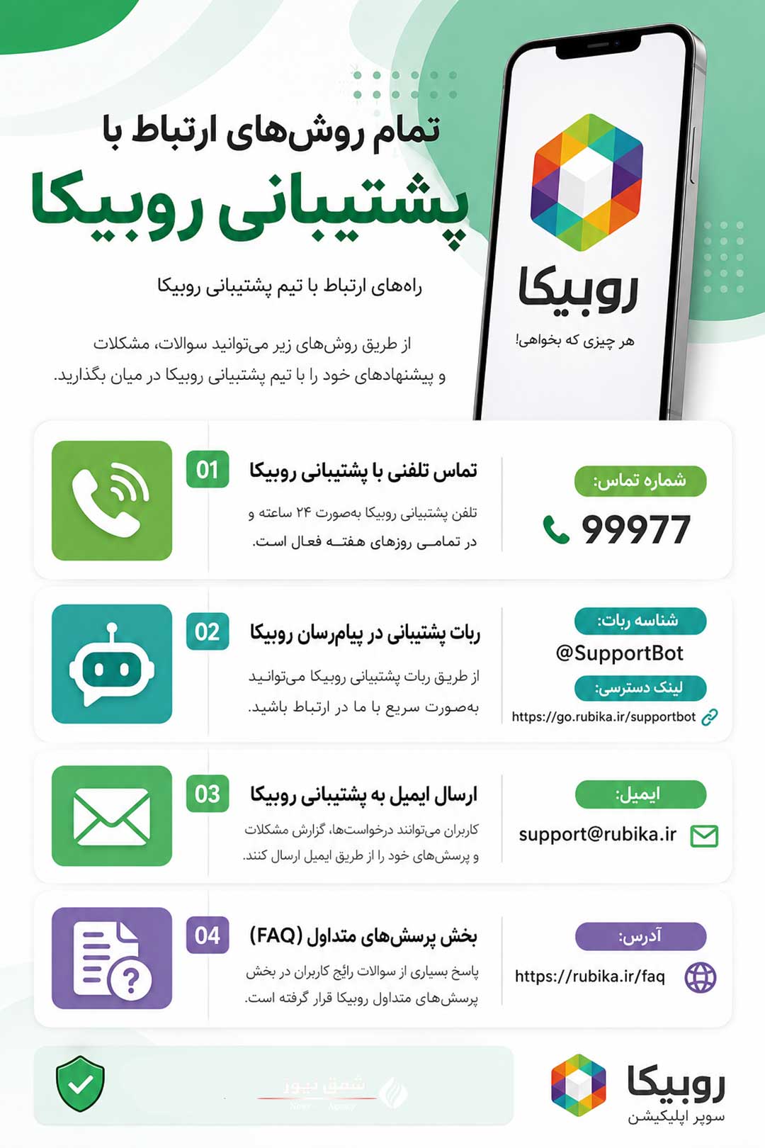 شماره روبیکا