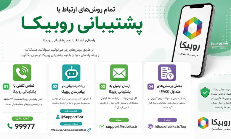 پشتیبانی روبیکا