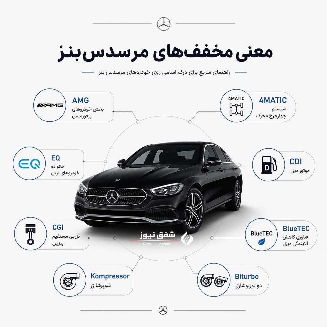 اسامی روی خودروهای بنز