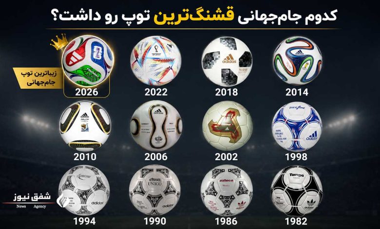 زیباترین توپهای جام جهانی