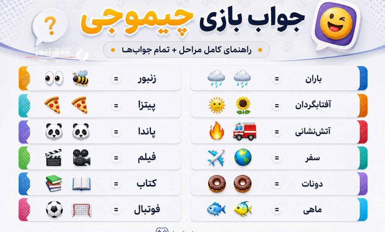 جواب بازی چیموجی