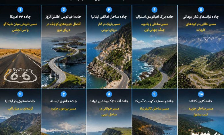 عکس جاده
