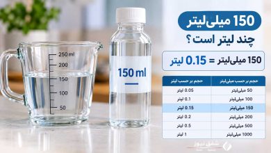 150 میلی لیتر