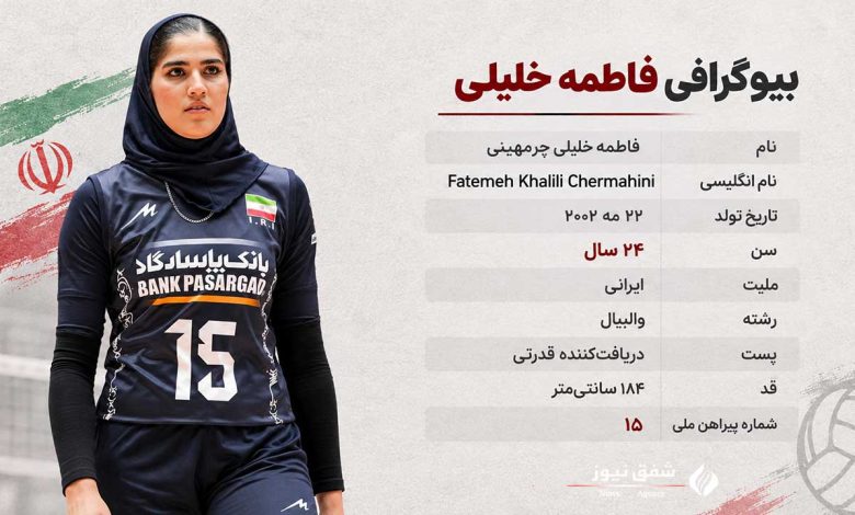 فاطمه خلیلی