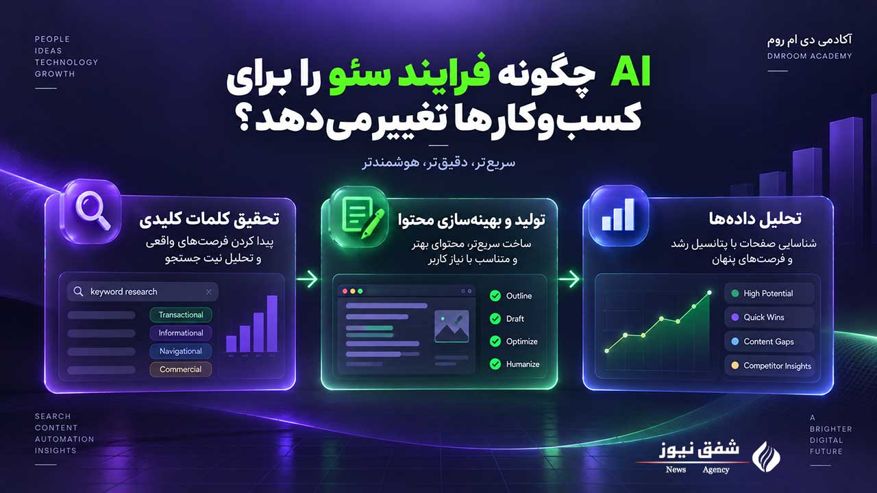 سئو در آینده